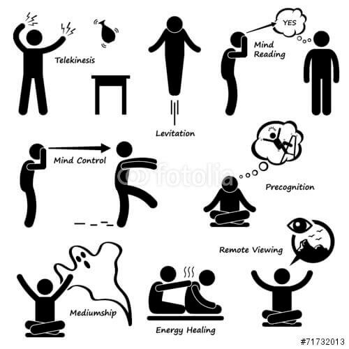 Psychokinesis Types